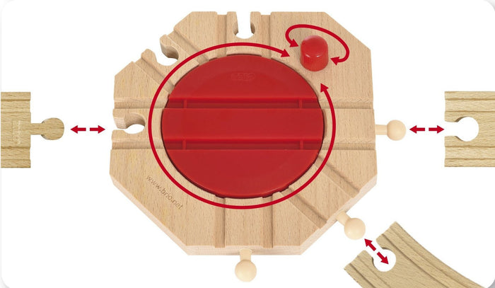 Brio - Mechanical Turntable
