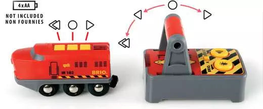 Brio - Remote Control Engine