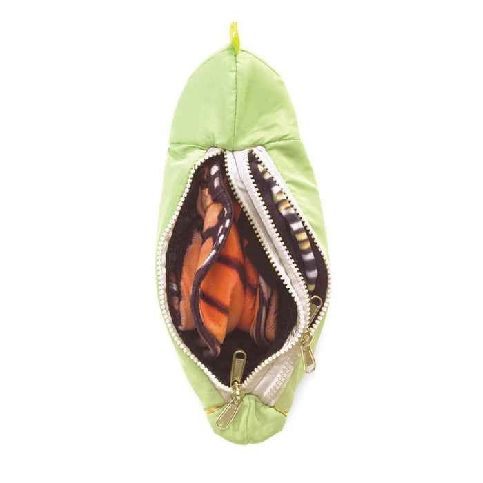 Folkmanis - Monarch Life Cycle Puppet