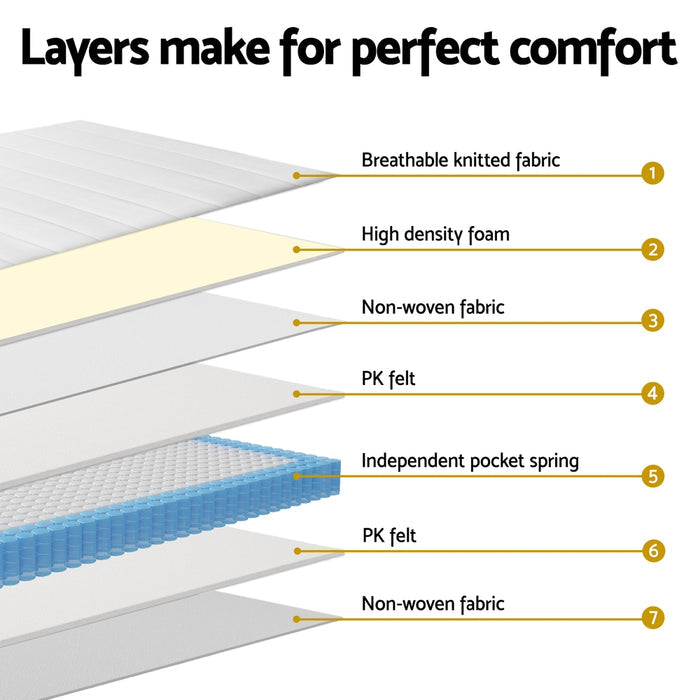 Giselle Mattress Single Bed Pocket Spring Mattresses - 20cm
