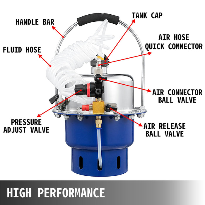 Pneumatic Air Pressure Brake and Clutch Bleeder Valve System Kit