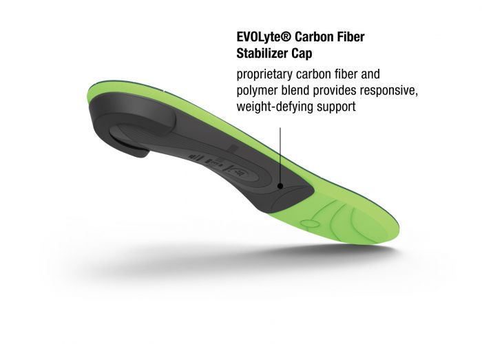 Superfeet Casual Pain Relief Insole - Plantar Fasciitis Relief