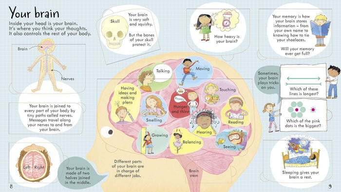Usborne - Look Inside Your Body