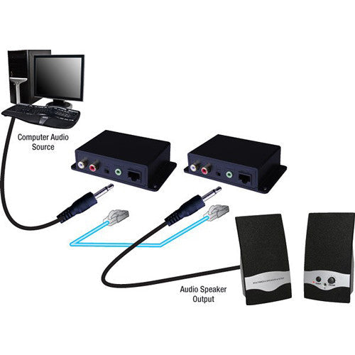 Vanco Analog Audio over Cat 6/5e Cable Extender Set - Voice and Video Sales
